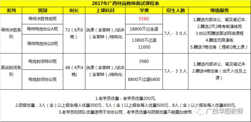 教师招聘考试培训：助力你成为知识的灯塔