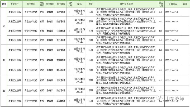 探索青岛山香教育：培训行业的先锋