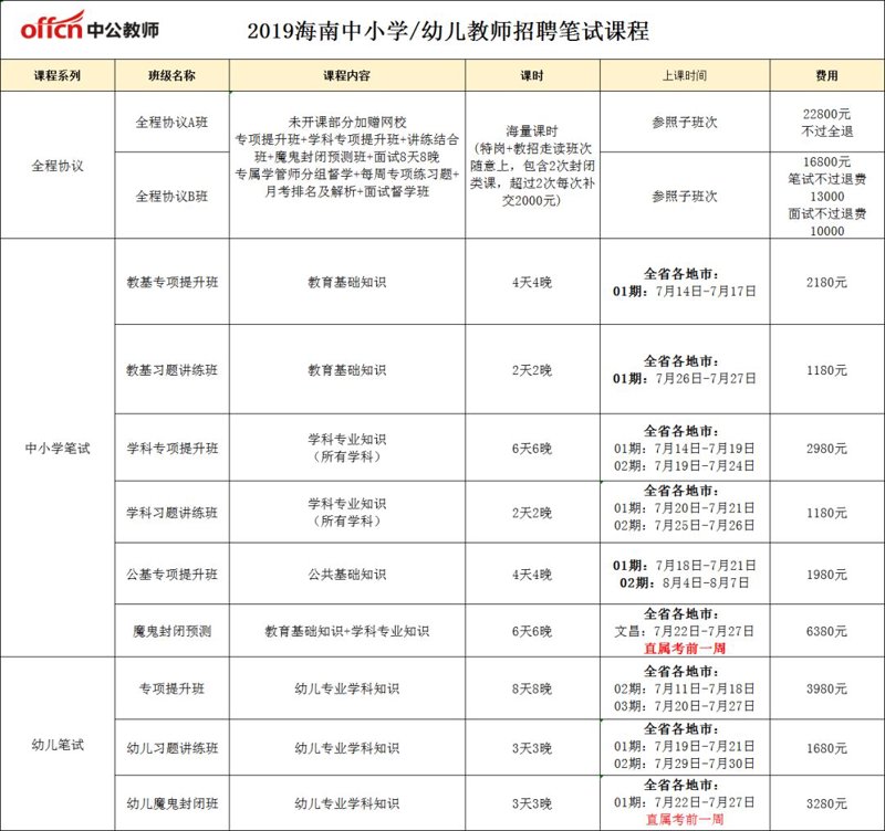 山香教育青岛分校：开启知识之门的新航程