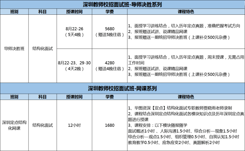 教师编制考试：一场精心打磨的艺术