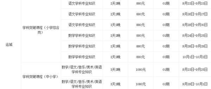 教师招聘考试培训：助力你成为知识的灯塔