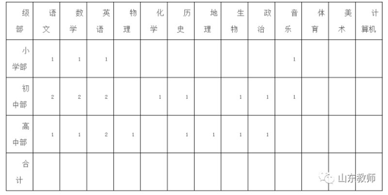 教师资格证培训：通往教育梦想的一把金钥匙
