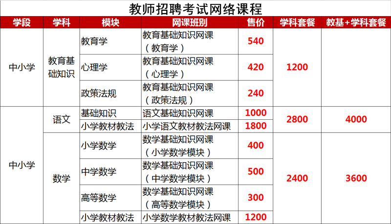 探索青岛山香教育：培训行业的先锋
