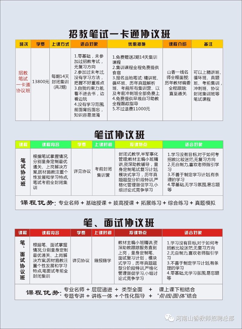 教育之光：山香教育引领青岛教育培训行业前行