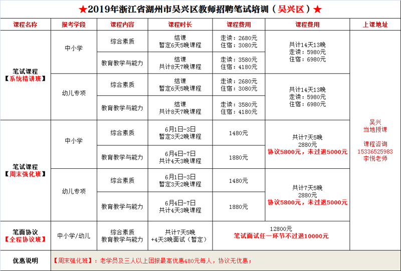 教师编制考试：你的未来，从这里启航