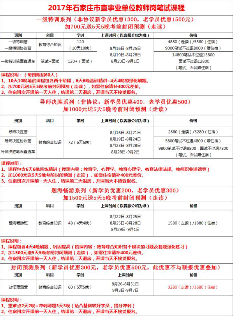 山香教育青岛分校：开启知识旅程的新起点