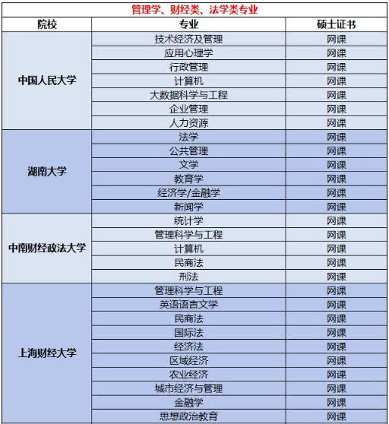 教师编制考试：你的未来，从这里启航